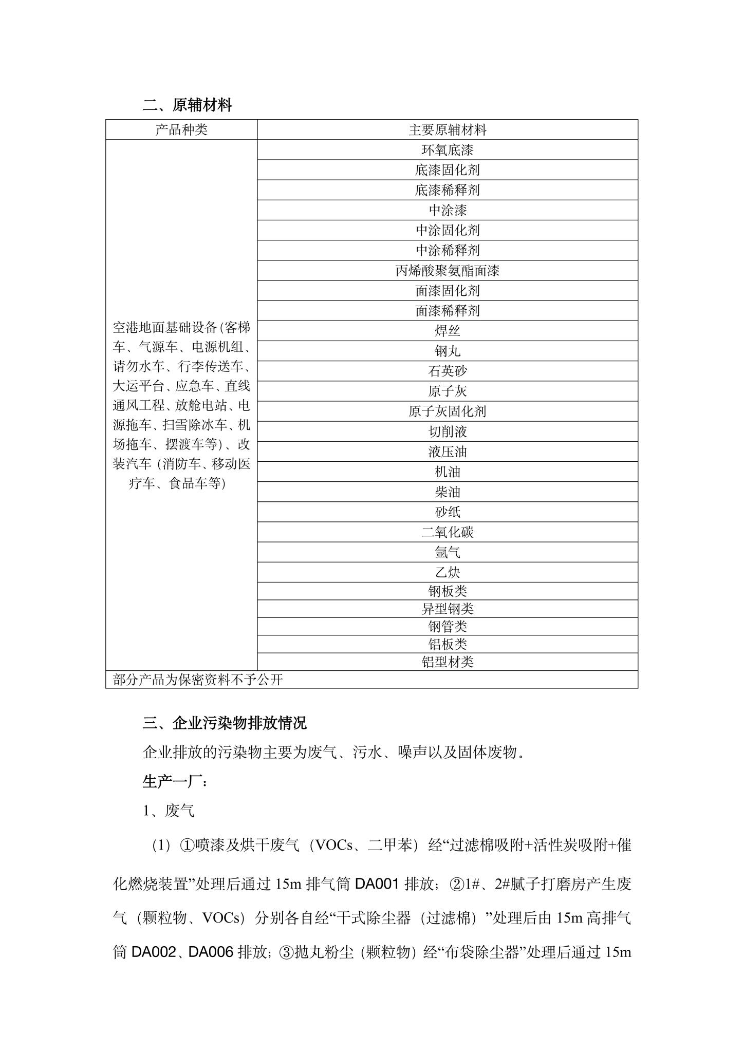 2威海广泰空港设备股份有限公司企业环境信息公开-2.jpg
